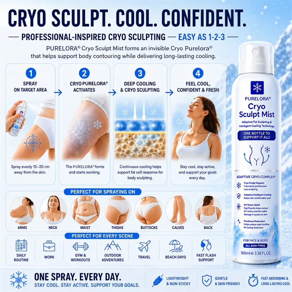 Purelora® 4-in-1 Cryo Sculpt Mist(❄️ Instant Cooling • Firm-Looking Skin • Refreshing Comfort • Everyday Body Care)