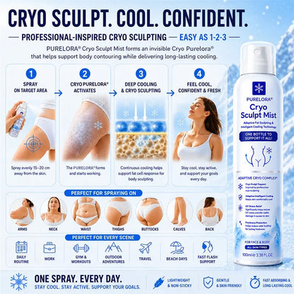 Purelora® 4-in-1 Cryo Sculpt Mist(❄️ Instant Cooling • Firm-Looking Skin • Refreshing Comfort • Everyday Body Care)