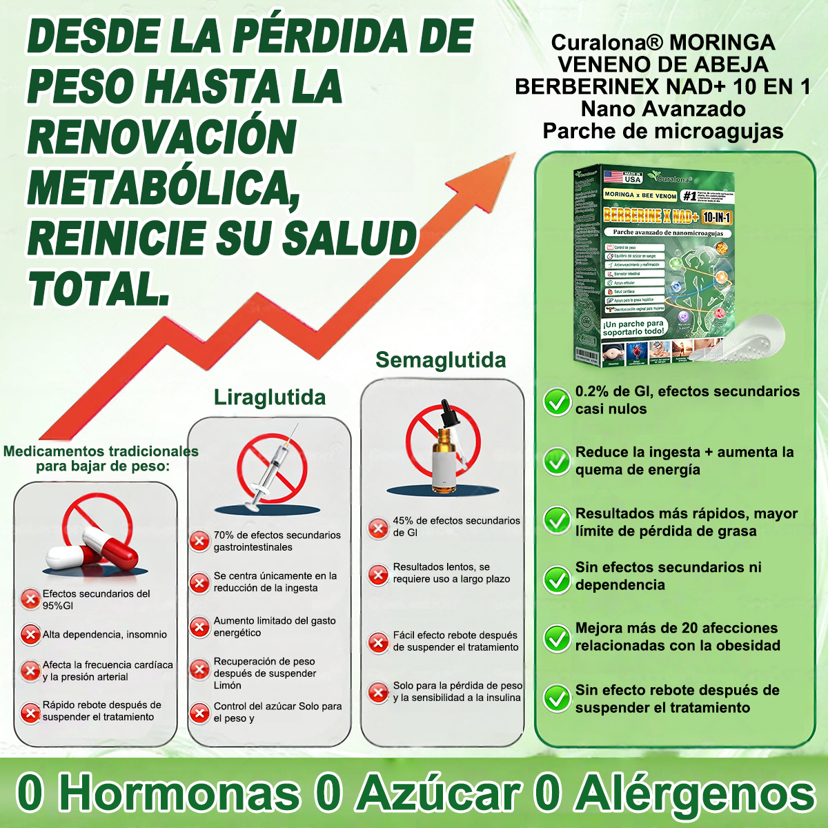 Tienda Oficial de EE. UU. 🇺🇸  | 🧑‍⚕️🩺 Curalona® Moringa · Berberina × NAD+ Parche nanomicron avanzado 10 en 1: resultados visibles en 2 días