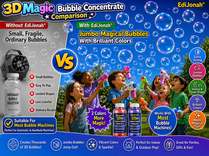 EdiJonah® Super 3D Magic Bubble Concentrate —— Animal & Ocean Fantasy Theme