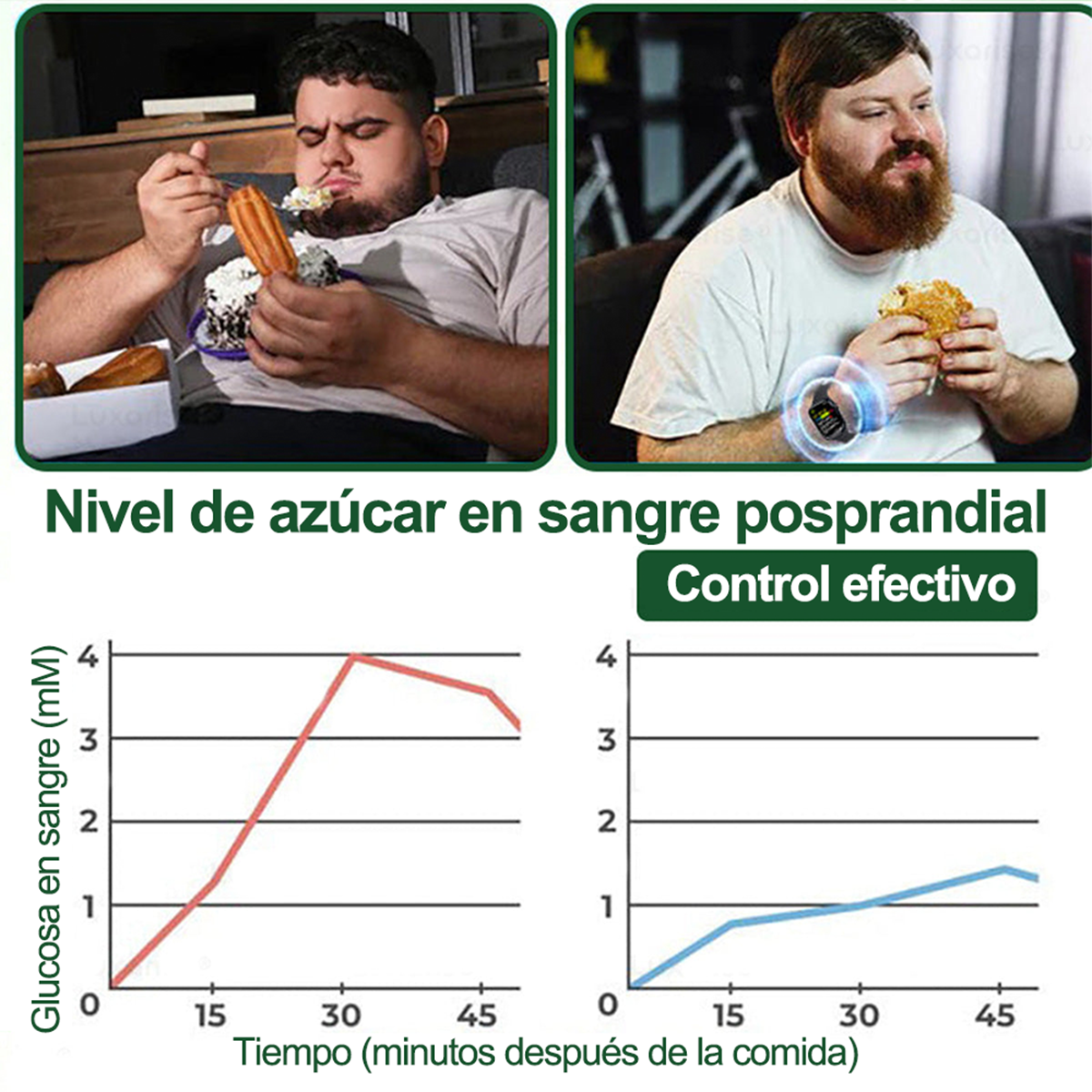 Tienda Oficial de EE. UU. 🇺🇸  | 🧑‍⚕️🩺 Curalona® Moringa · Berberina × NAD+ Parche nanomicron avanzado 10 en 1: resultados visibles en 2 días