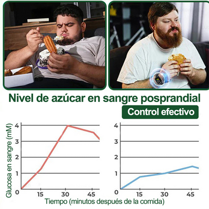 Tienda Oficial de EE. UU. 🇺🇸  | 🧑‍⚕️🩺 Curalona® Moringa · Berberina × NAD+ Parche nanomicron avanzado 10 en 1: resultados visibles en 2 días