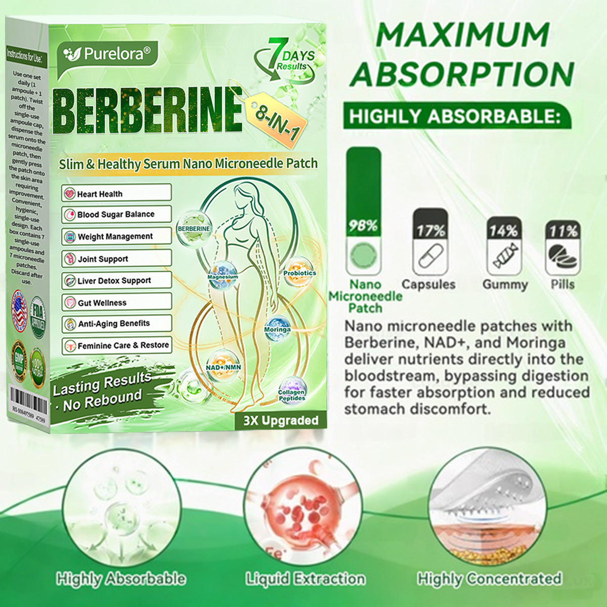 🏥FDA Certified|  𝐏𝐮𝐫𝐞𝐥𝐨𝐫𝐚® 𝐁𝐞𝐫𝐛𝐞𝐫𝐢𝐧𝐞 𝟖-𝐈𝐍-𝟏 𝐒𝐥𝐢𝐦 & 𝐇𝐞𝐚𝐥𝐭𝐡𝐲 𝐒𝐞𝐫𝐮𝐦 𝐍𝐚𝐧𝐨 𝐌𝐢𝐜𝐫𝐨𝐧𝐞𝐞𝐝𝐥𝐞 𝐏𝐚𝐭𝐜𝐡 (𝐎𝐧𝐜𝐞 𝐃𝐚𝐢𝐥𝐲, 𝐯𝐢𝐬𝐢𝐛𝐥𝐞 𝐜𝐡𝐚𝐧𝐠𝐞𝐬 𝐢𝐧 𝟕 𝐝𝐚𝐲𝐬）✅ 𝐎𝐛𝐞𝐬𝐢𝐭𝐲, 𝐃𝐢𝐚𝐛𝐞𝐭𝐞𝐬, 𝐒𝐥𝐞𝐞𝐩 𝐀𝐩𝐧𝐞𝐚, 𝐀𝐧𝐝 𝐉𝐨𝐢𝐧𝐭 𝐈𝐬𝐬𝐮𝐞𝐬