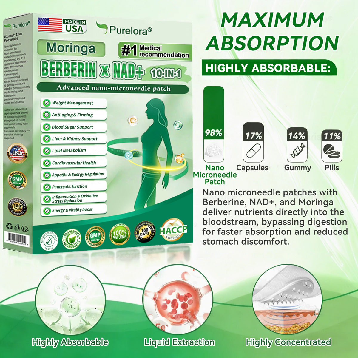 🔥New Arrival |Purelora® Moringa Berberine × NAD⁺ 10-in-1 Nano Microneedle Patch (Just once daily, visible changes in 7 days) ✅ Supports weight management, loose skin, diabetes care, sleep apnea, joint comfort, and more