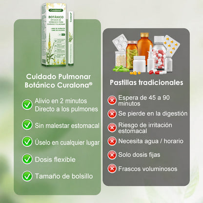 Curalona® Difusor de gordolobo Botanical LungCare (🫁 Tos, faringitis, dificultad para respirar, expectoración, congestión nasal, bronquitis, síntomas de alergia, molestias pulmonares)