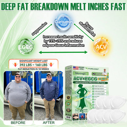 𝐏𝐮𝐫𝐞𝐥𝐨𝐫𝐚® 𝐀𝐂𝐕 × 𝐄𝐆𝐂𝐆 𝟏𝟎-𝐢𝐧-𝟏 𝐀𝐝𝐯𝐚𝐧𝐜𝐞𝐝 𝐍𝐚𝐧𝐨 𝐌𝐢𝐜𝐫𝐨𝐧𝐞𝐞𝐝𝐥𝐞 𝐏𝐚𝐭𝐜𝐡 (💧𝐉𝐮𝐬𝐭 𝐨𝐧𝐜𝐞 𝐚 𝐝𝐚𝐲, 𝐯𝐢𝐬𝐢𝐛𝐥𝐞 𝐜𝐡𝐚𝐧𝐠𝐞𝐬 𝐢𝐧 𝟕 𝐝𝐚𝐲𝐬) ✅𝐅𝐨𝐫 𝐨𝐛𝐞𝐬𝐢𝐭𝐲, 🅛🅞🅞🅢🅔 🅢🅚🅘🅝,𝐝𝐢𝐚𝐛𝐞𝐭𝐞𝐬, 𝐬𝐥𝐞𝐞𝐩 𝐚𝐩𝐧𝐞𝐚, 𝐣𝐨𝐢𝐧𝐭 𝐢𝐬𝐬𝐮𝐞𝐬, 𝐚𝐧𝐝 𝐦𝐨𝐫𝐞