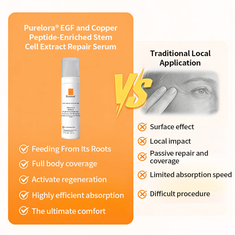 ☘️Purelora® Stem Cell Extract EGF and Copper Peptide Revitalizing Essence Cream (deeply activates the skin's internal regeneration, making the skin firmer and smoother)