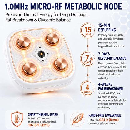 Mresio® ✨Micro-RF Body Contouring & Lymphatic Drainage Device