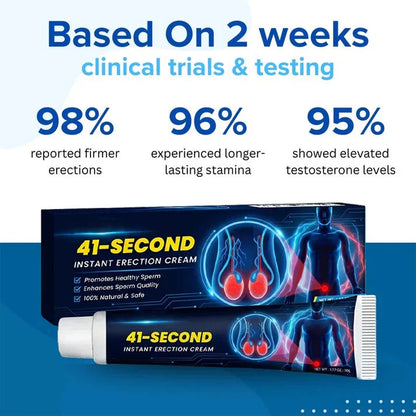 Purelora® 41-Second Instant Erection Cream — The Fast Way to Stronger, Longer-Lasting Performance