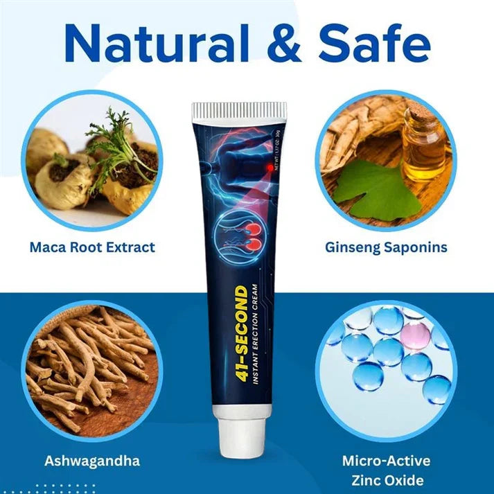 Purelora® 41-Second Instant Erection Cream — The Fast Way to Stronger, Longer-Lasting Performance