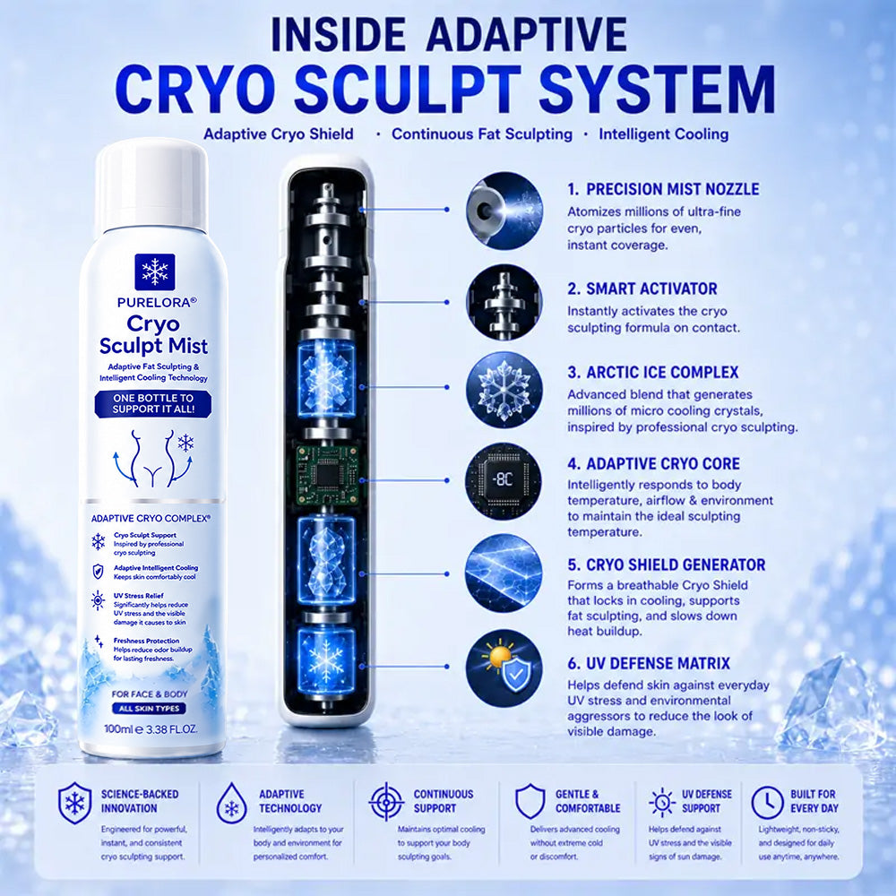 Purelora® 4-in-1 Cryo Sculpt Mist(❄️ Instant Cooling • Firm-Looking Skin • Refreshing Comfort • Everyday Body Care)