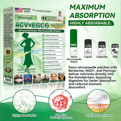 𝐏𝐮𝐫𝐞𝐥𝐨𝐫𝐚® 𝐀𝐂𝐕 × 𝐄𝐆𝐂𝐆 𝟏𝟎-𝐢𝐧-𝟏 𝐀𝐝𝐯𝐚𝐧𝐜𝐞𝐝 𝐍𝐚𝐧𝐨 𝐌𝐢𝐜𝐫𝐨𝐧𝐞𝐞𝐝𝐥𝐞 𝐏𝐚𝐭𝐜𝐡 (💧𝐉𝐮𝐬𝐭 𝐨𝐧𝐜𝐞 𝐚 𝐝𝐚𝐲, 𝐯𝐢𝐬𝐢𝐛𝐥𝐞 𝐜𝐡𝐚𝐧𝐠𝐞𝐬 𝐢𝐧 𝟕 𝐝𝐚𝐲𝐬) ✅𝐅𝐨𝐫 𝐨𝐛𝐞𝐬𝐢𝐭𝐲, 🅛🅞🅞🅢🅔 🅢🅚🅘🅝,𝐝𝐢𝐚𝐛𝐞𝐭𝐞𝐬, 𝐬𝐥𝐞𝐞𝐩 𝐚𝐩𝐧𝐞𝐚, 𝐣𝐨𝐢𝐧𝐭 𝐢𝐬𝐬𝐮𝐞𝐬, 𝐚𝐧𝐝 𝐦𝐨𝐫𝐞