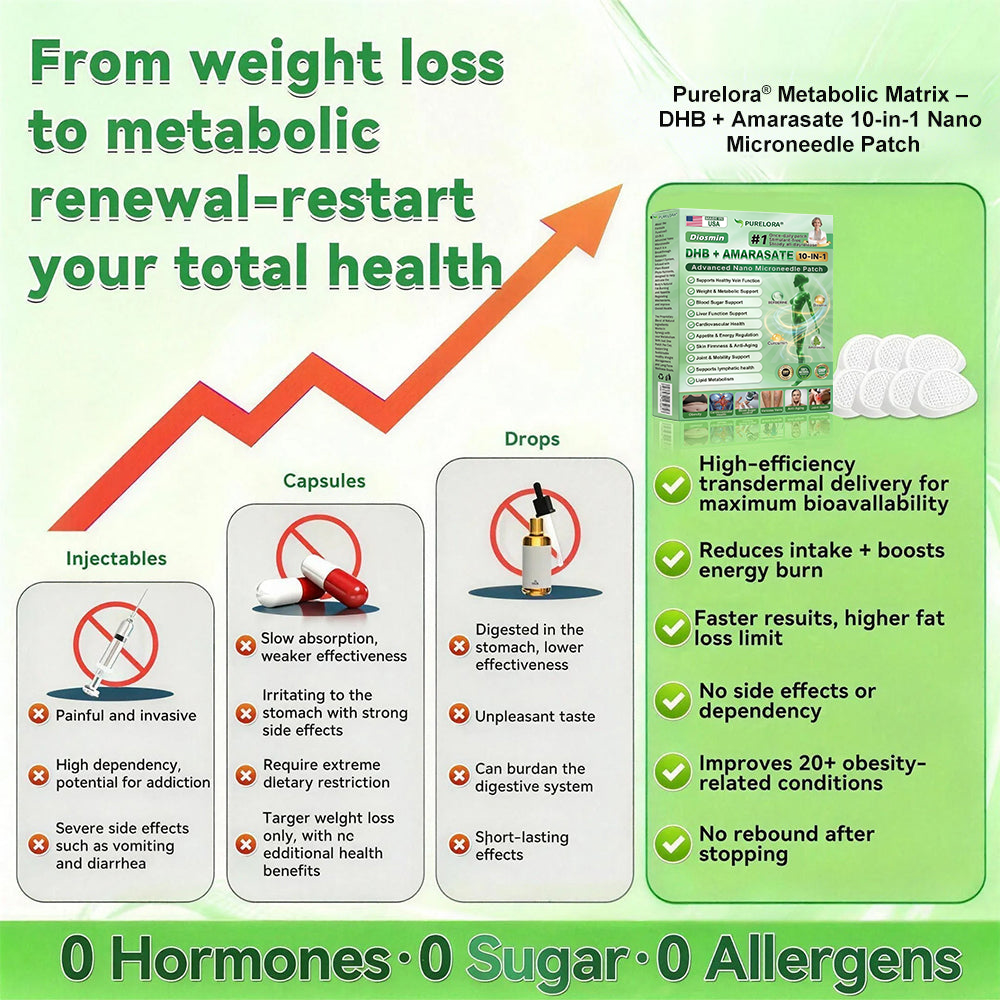 𝐏𝐮𝐫𝐞𝐥𝐨𝐫𝐚® 𝐌𝐞𝐭𝐚𝐛𝐨𝐥𝐢𝐜 𝐌𝐚𝐭𝐫𝐢𝐱™ – 𝐃𝐇𝐁 + 𝐀𝐦𝐚𝐫𝐚𝐬𝐚𝐭𝐞 𝟏𝟎-𝐢𝐧-𝟏 𝐍𝐚𝐧𝐨 𝐌𝐢𝐜𝐫𝐨𝐧𝐞𝐞𝐝𝐥𝐞 𝐏𝐚𝐭𝐜𝐡 (💧𝐉𝐮𝐬𝐭 𝐎𝐧𝐜𝐞 𝐚 𝐃𝐚𝐲 – 𝐕𝐢𝐬𝐢𝐛𝐥𝐞 𝐑𝐞𝐬𝐮𝐥𝐭𝐬 𝐢𝐧 𝟕 𝐃𝐚𝐲𝐬!) ✅𝐓𝐚𝐜𝐤𝐥𝐞𝐬 𝐨𝐛𝐞𝐬𝐢𝐭𝐲, 𝐥𝐨𝐨𝐬𝐞 𝐬𝐤𝐢𝐧, 𝐝𝐢𝐚𝐛𝐞𝐭𝐞𝐬, 𝐬𝐥𝐞𝐞𝐩 𝐢𝐬𝐬𝐮𝐞𝐬, 𝐣𝐨𝐢𝐧𝐭 𝐩𝐚𝐢𝐧, 𝐚𝐧𝐝 𝐬𝐮𝐩𝐩𝐨𝐫𝐭𝐬 𝐯𝐞𝐢𝐧 & 𝐥𝐲𝐦𝐩𝐡𝐚𝐭𝐢𝐜 𝐜𝐢𝐫𝐜𝐮𝐥𝐚𝐭𝐢𝐨𝐧