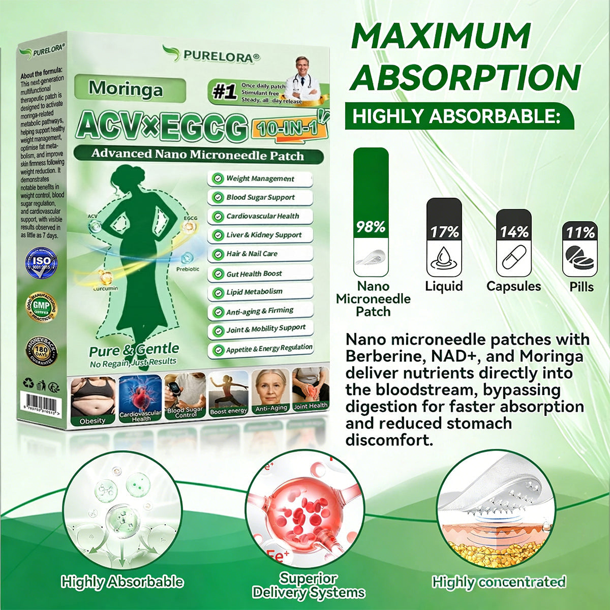 ⚡𝐏𝐮𝐫𝐞𝐥𝐨𝐫𝐚® 𝐀𝐂𝐕 × 𝐄𝐆𝐂𝐆 𝟏𝟎-𝐢𝐧-𝟏 𝐀𝐝𝐯𝐚𝐧𝐜𝐞𝐝 𝐍𝐚𝐧𝐨 𝐌𝐢𝐜𝐫𝐨𝐧𝐞𝐞𝐝𝐥𝐞 𝐏𝐚𝐭𝐜𝐡 (𝐉𝐮𝐬𝐭 𝐨𝐧𝐜𝐞 𝐚 𝐝𝐚𝐲, 𝐯𝐢𝐬𝐢𝐛𝐥𝐞 𝐜𝐡𝐚𝐧𝐠𝐞𝐬 𝐢𝐧 𝟕 𝐝𝐚𝐲𝐬) ✅𝐅𝐨𝐫 𝐨𝐛𝐞𝐬𝐢𝐭𝐲, 🅛🅞🅞🅢🅔 🅢🅚🅘🅝,𝐝𝐢𝐚𝐛𝐞𝐭𝐞𝐬, 𝐬𝐥𝐞𝐞𝐩 𝐚𝐩𝐧𝐞𝐚, 𝐣𝐨𝐢𝐧𝐭 𝐢𝐬𝐬𝐮𝐞𝐬, 𝐚𝐧𝐝 𝐦𝐨𝐫𝐞