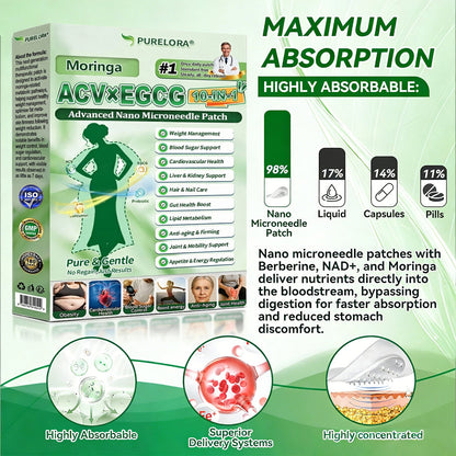 ⚡𝐏𝐮𝐫𝐞𝐥𝐨𝐫𝐚® 𝐀𝐂𝐕 × 𝐄𝐆𝐂𝐆 𝟏𝟎-𝐢𝐧-𝟏 𝐀𝐝𝐯𝐚𝐧𝐜𝐞𝐝 𝐍𝐚𝐧𝐨 𝐌𝐢𝐜𝐫𝐨𝐧𝐞𝐞𝐝𝐥𝐞 𝐏𝐚𝐭𝐜𝐡 (𝐉𝐮𝐬𝐭 𝐨𝐧𝐜𝐞 𝐚 𝐝𝐚𝐲, 𝐯𝐢𝐬𝐢𝐛𝐥𝐞 𝐜𝐡𝐚𝐧𝐠𝐞𝐬 𝐢𝐧 𝟕 𝐝𝐚𝐲𝐬) ✅𝐅𝐨𝐫 𝐨𝐛𝐞𝐬𝐢𝐭𝐲, 🅛🅞🅞🅢🅔 🅢🅚🅘🅝,𝐝𝐢𝐚𝐛𝐞𝐭𝐞𝐬, 𝐬𝐥𝐞𝐞𝐩 𝐚𝐩𝐧𝐞𝐚, 𝐣𝐨𝐢𝐧𝐭 𝐢𝐬𝐬𝐮𝐞𝐬, 𝐚𝐧𝐝 𝐦𝐨𝐫𝐞
