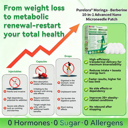 🔥New Arrival |Purelora® Moringa Berberine × NAD⁺ 10-in-1 Nano Microneedle Patch (Just once daily, visible changes in 7 days) ✅ Supports weight management, loose skin, diabetes care, sleep apnea, joint comfort, and more