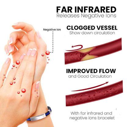 CZTICLE®Therapeutic Lympunclog Titanium Wristband（Limited time discount 🔥 last day）
