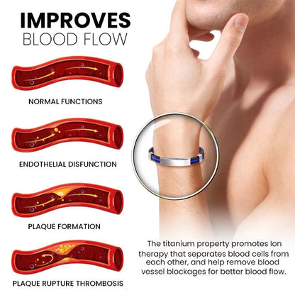 CZTICLE®Therapeutic Lympunclog Titanium Wristband（Limited time discount 🔥 last day）