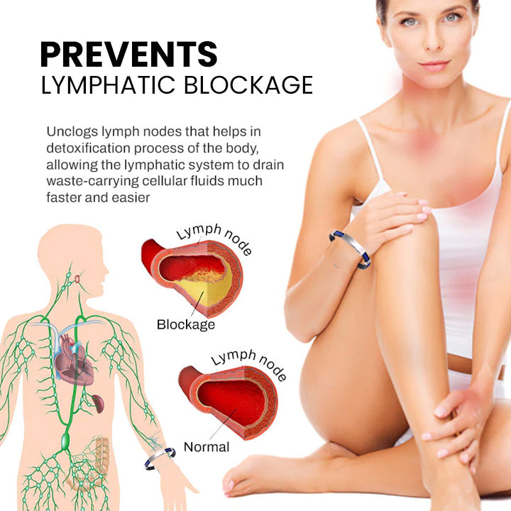 CZTICLE®Therapeutic Lympunclog Titanium Wristband（Limited time discount 🔥 last day）