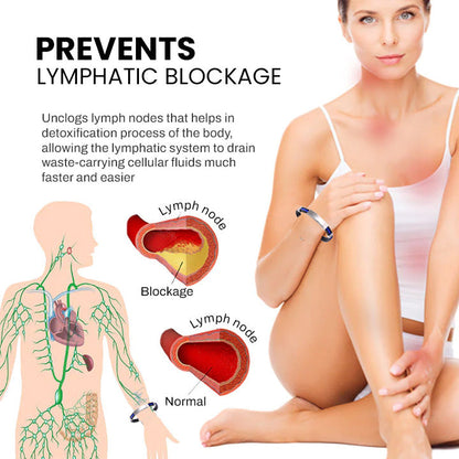 CZTICLE®Therapeutic Lympunclog Titanium Wristband（Limited time discount 🔥 last day）