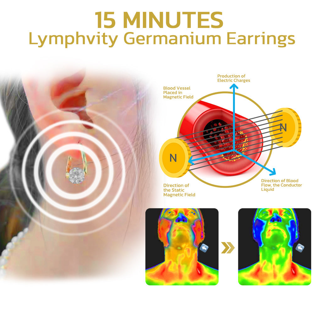 🔥WW’s Top Pick: Magnetic Detox — Last Day of the Sale: 80% OFF 丨 CZTICLE® Lymphvity Magnetic Germanium Earrings