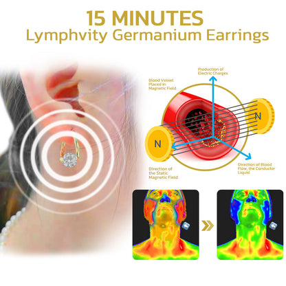🔥WW’s Top Pick: Magnetic Detox — Last Day of the Sale: 80% OFF 丨 CZTICLE® Lymphvity Magnetic Germanium Earrings