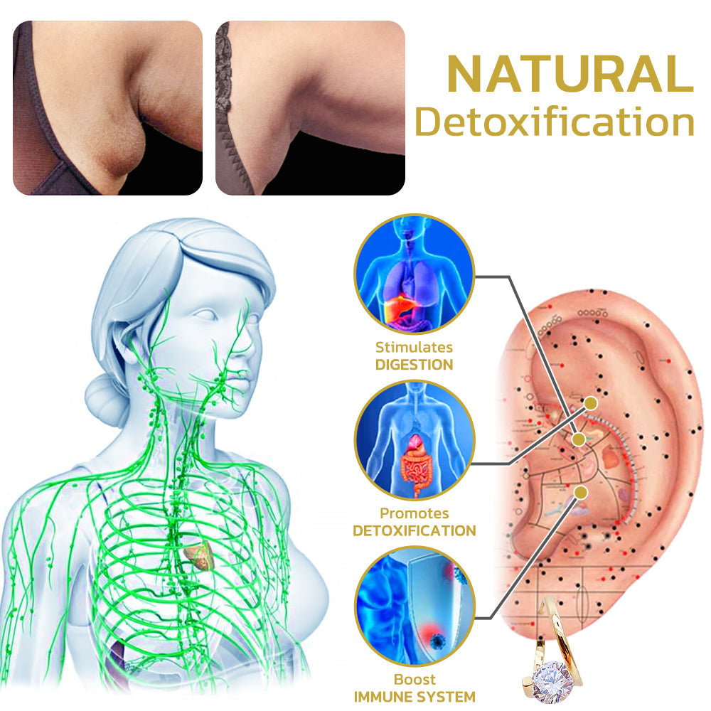 🔥WW’s Top Pick: Magnetic Detox — Last Day of the Sale: 80% OFF 丨 CZTICLE® Lymphvity Magnetic Germanium Earrings