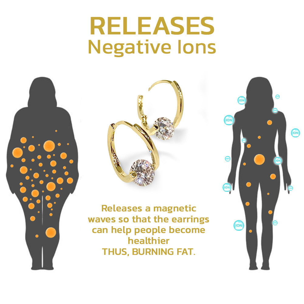 🔥WW’s Top Pick: Magnetic Detox — Last Day of the Sale: 80% OFF 丨 CZTICLE® Lymphvity Magnetic Germanium Earrings