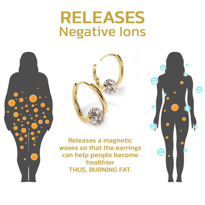 🔥WW’s Top Pick: Magnetic Detox — Last Day of the Sale: 80% OFF 丨 CZTICLE® Lymphvity Magnetic Germanium Earrings