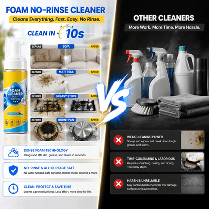 🔥Last Day 60% OFF - Foam No-Rinse Cleaner — Spray, Wipe & Done
