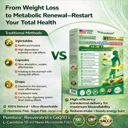 🔥New arrivals: 80% off | Purelora® L-Carnitine Resveratrol × CoQ10 × CAPSAICIN 10-in-1 Nano Microneedle Patch (Just once daily, visible changes in 7 days) ✅ Supports weight management, skin firmness, energy metabolism, cardiovascular health, fat burning